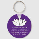 Search for buddha quotes keychains Buddhism