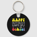 Search for math formula keychains Kids