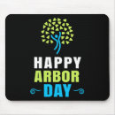 Search for sustainment mousepads Environmentalism