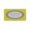 Search for subtle return address labels Minimalist