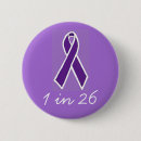 Search for epilepsy seizure buttons Seizures