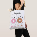 Search for white chocolate bags Cute