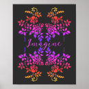 Recherche de imaginez posters Inspirant