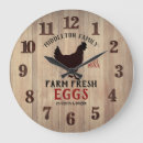 Recherche de oeufs horloges Vintage