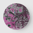 Recherche de informatique horloges Ordinateur