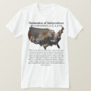 Search for declaration Fourth of july