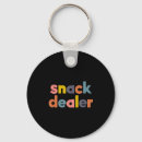 Search for boy girl keychains Mom