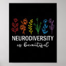 Search for neurodiversity posters Brain