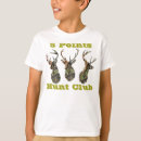 Search for camoflauge tshirts For kids