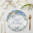 Search for rose plates Any age birthday