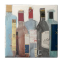 Recherche de boisson carreaux Alcool