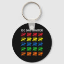 Search for tally keychains Marks