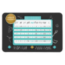 Recherche de mesure liquide magnets Conversion