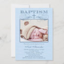 Recherche de confirmation photographie Baptême