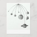 Search for system postcards Science