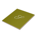 Search for green tiles Sage
