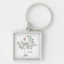 Search for will you be mine keychains Romance