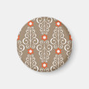 Search for flowers design magnets Abstract