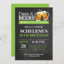 Search for cheers and beers 30th birthday invitations Cheers to 30 years