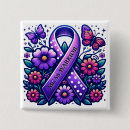Search for mcas Mast cell activation syndrome