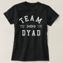Recherche de dyade Noir orphelin