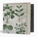 Search for medicinal binders Plant