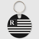 Search for planets keychains Funny
