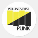 Search for voluntaryism Market