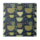 Search for blue starburst tiles 1950s