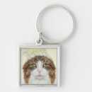Search for cat apparel keychains Kitten