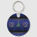 Search for firm keychains Judge