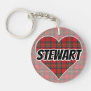 Search for stuart keychains Stewart