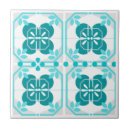 Recherche de azulejos carreaux Salles de bain