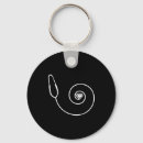 Search for cute nursing keychains Heart
