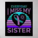 Search for depression ribbon posters Suicide prevention awareness