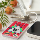 Search for black and red monogram keychains Abstract