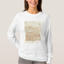 Recherche de quadrilatère tshirts Défaut