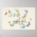 Recherche de 1904 posters Rétro