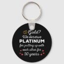 Search for 50th wedding anniversary keychains Couple