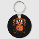 Search for match keychains Player