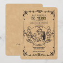 Recherche de vintage santa claus invitations Fête