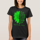 Search for i am mental tshirts Matters