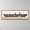 Recherche de profil posters Bateau à vapeur