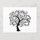 Search for tree design postcards Funny