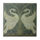 Recherche de cygne carreaux Victorien