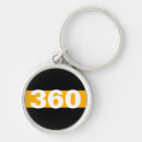 Search for dispatcher keychains Police