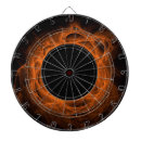 Search for flaming dartboards Abstract