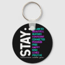 Search for process keychains Helpline resources