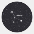 Search for cancer stickers Zodiac