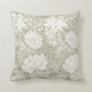 Search for william morris pillows Bird